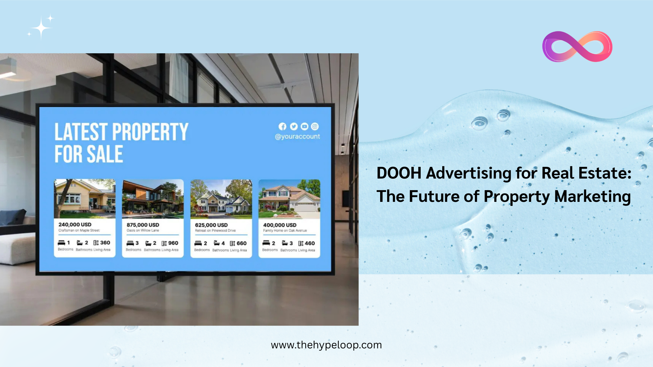DOOH Advertising for Real Estate, The Future of Property Marketing